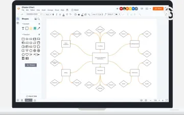 Miniatura Lucidchart