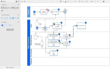 Miniatura Lucidchart