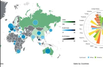 Miniatura Oracle Analytics Cloud