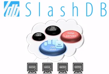 Miniatura SlashDB Data Base