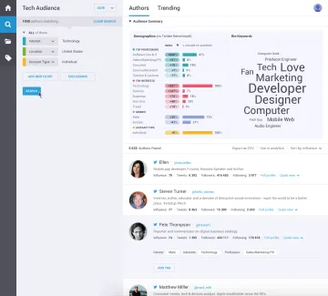 Miniatura Brandwatch Monitoreo de RRSS