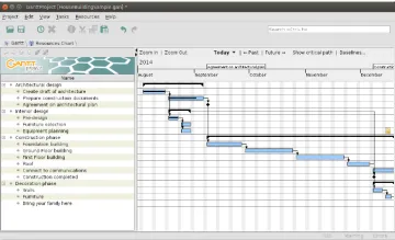 Miniatura GanttProject