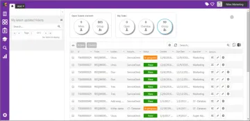 Miniatura Nilex Service Platform