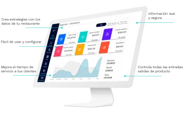 Miniatura ANOVA Software