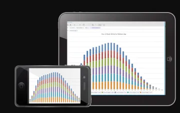 Miniatura Tibco-Jaspersoft