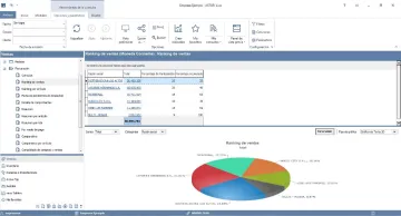 Miniatura Astor Software ERP