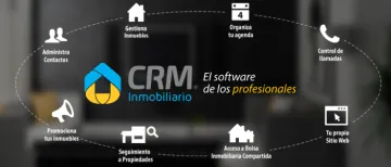 Miniatura CRM para Inmobiliarias