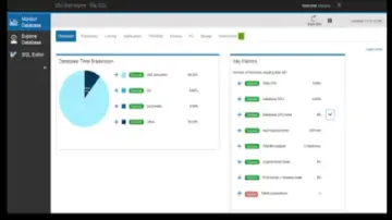 Miniatura IBM BigIntegrate