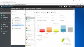 Miniatura Cloud Management Suite