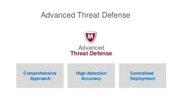 Miniatura McAfee Advanced Defense