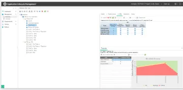 Miniatura Lifecycle Management ALM