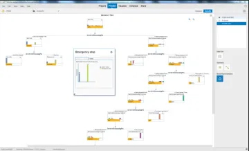 Miniatura SAP Predictive Maintenance