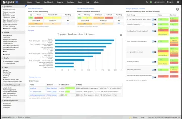 Miniatura Nagios XI