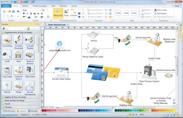 Miniatura Edraw Diagrama de Flujo